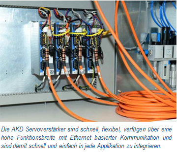 Kollmorgen MEquadrat AKD Servoverstärker